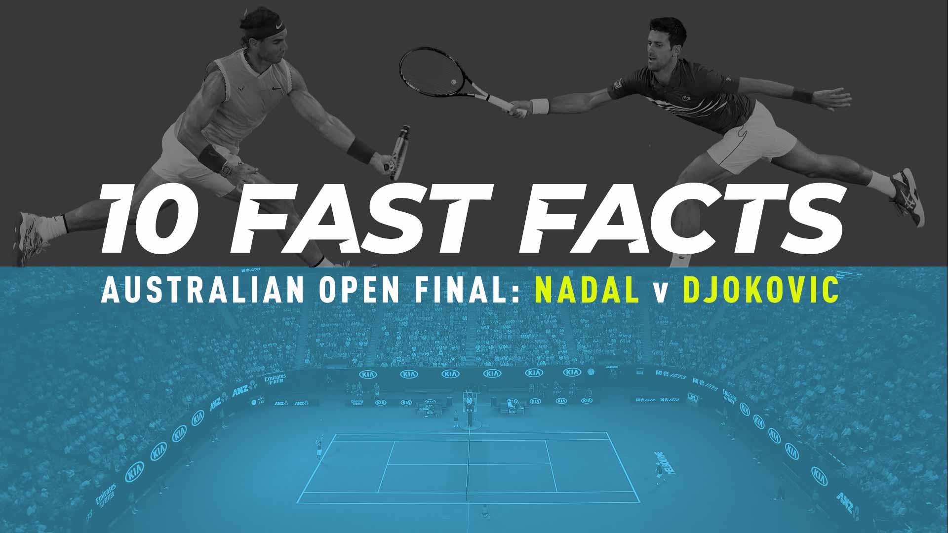 10 Fast Facts The Djokovic Nadal Australian Open Final Atp Tour Tennis