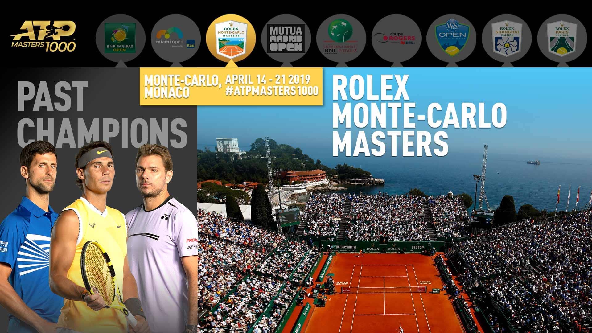 Past Champs Nadal, Djokovic, Wawrinka Return; Rolex Monte-Carlo Masters Facts and Figures ATP Tour Tennis