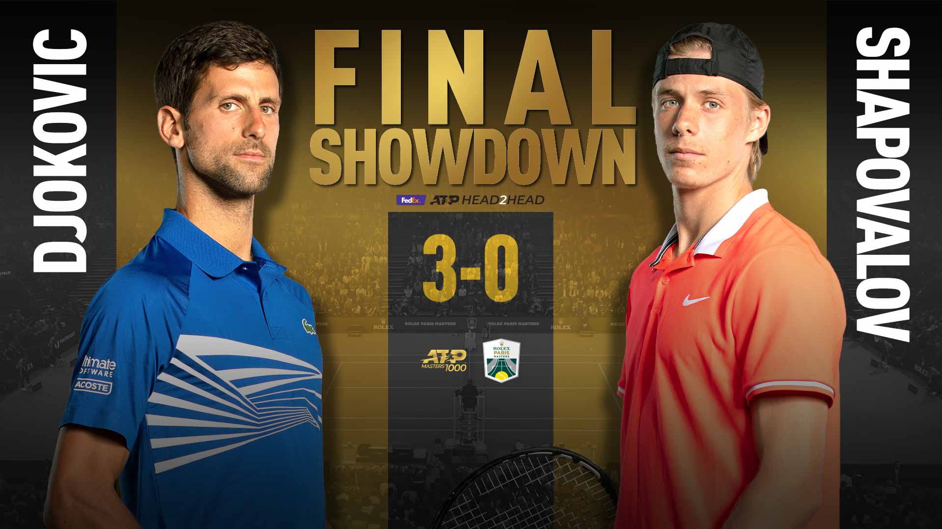 Atp Paris Preview Novak Djokovic Continues Year End No 1 Push As Denis Shapovalov Seeks Canadian History Atp Tour Tennis