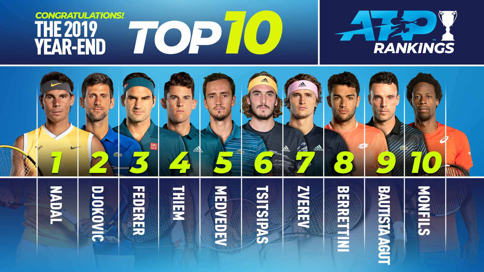 shuffle dybde umoral ATP Tour Press Release: Five New Names In Year-End Top 10 ATP Rankings | ATP  Tour | Tennis
