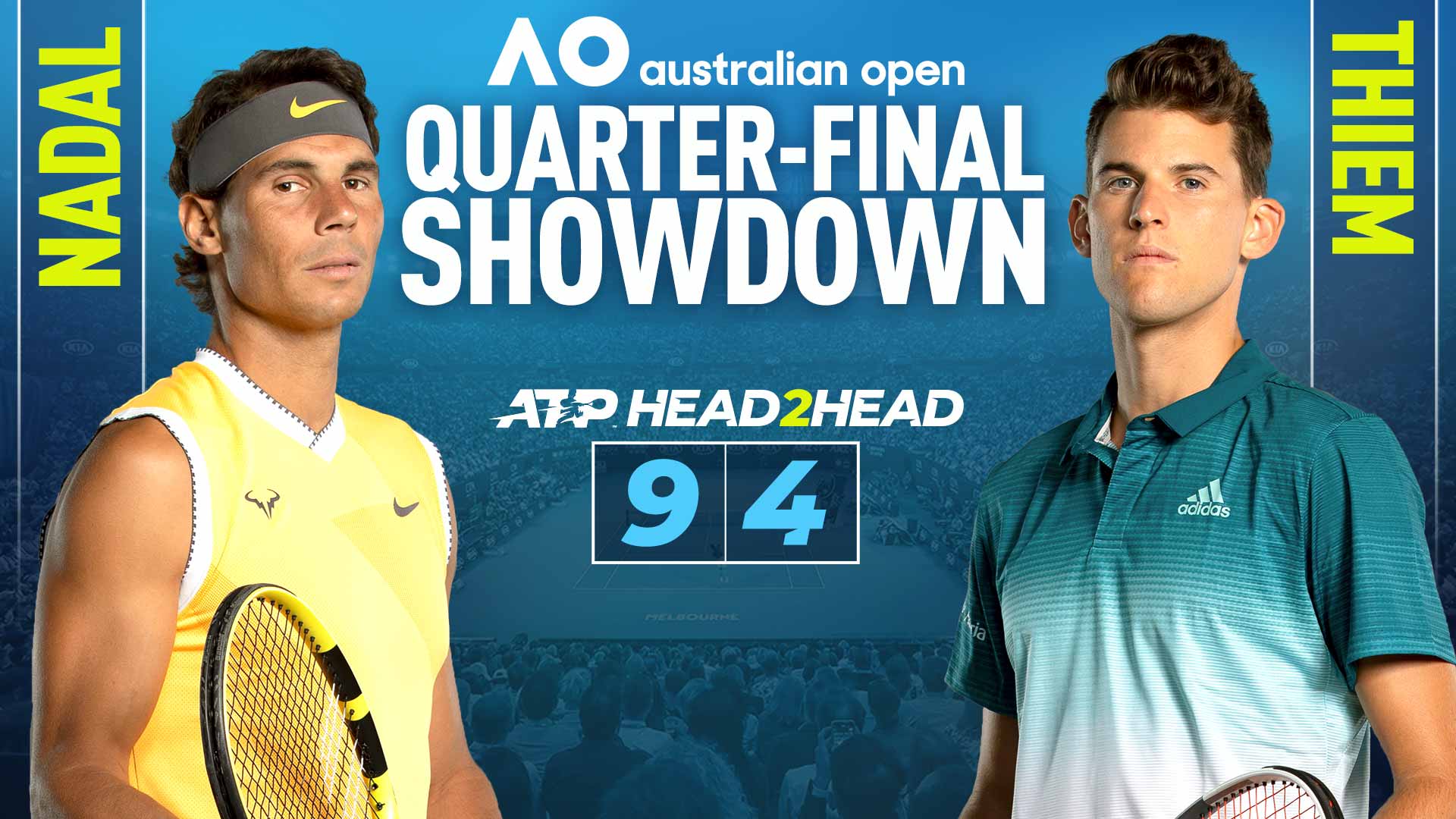 Qf Preview Is Another Rafael Nadal Dominic Thiem Grand Slam Epic In Store Australian Open Atp Tour Tennis
