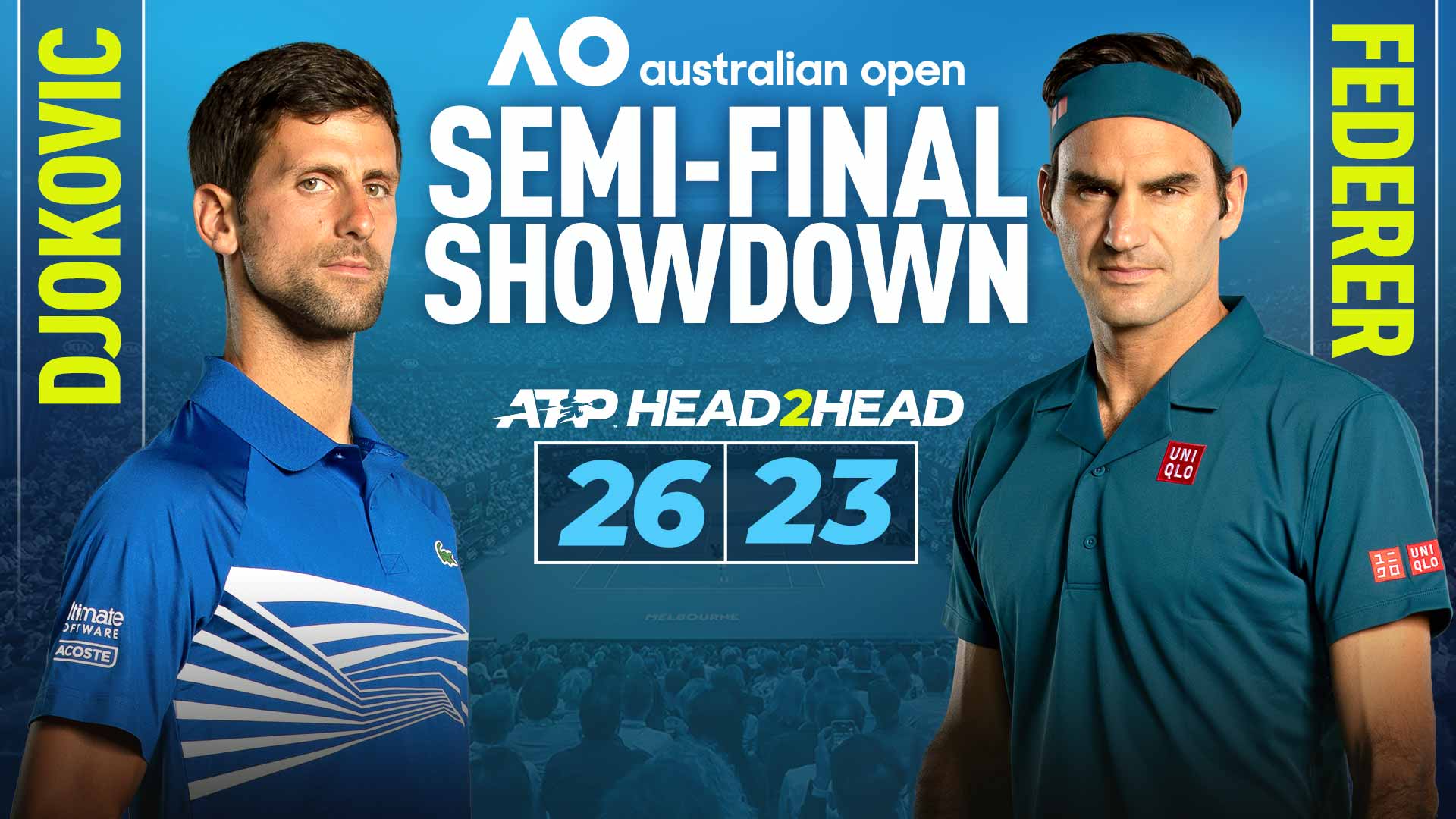 https://www.atptour.com/en/news/www.atptour.com/-/media/images/news/2020/01/29/08/47/ao_h2h_sf_djo_fed_1920x0180.jpg