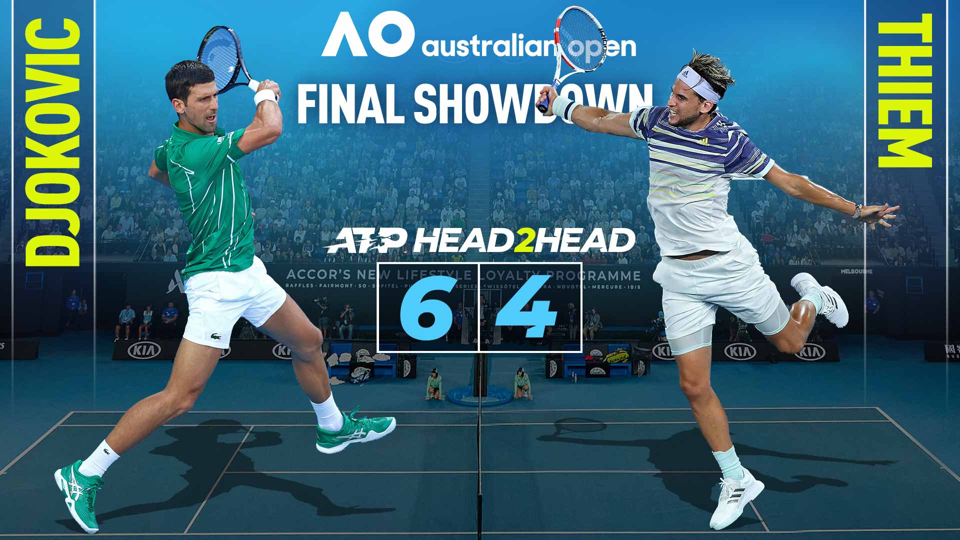 Preview Novak Djokovic Meets Dominic Thiem In The Australian Open Final Atp Tour Tennis