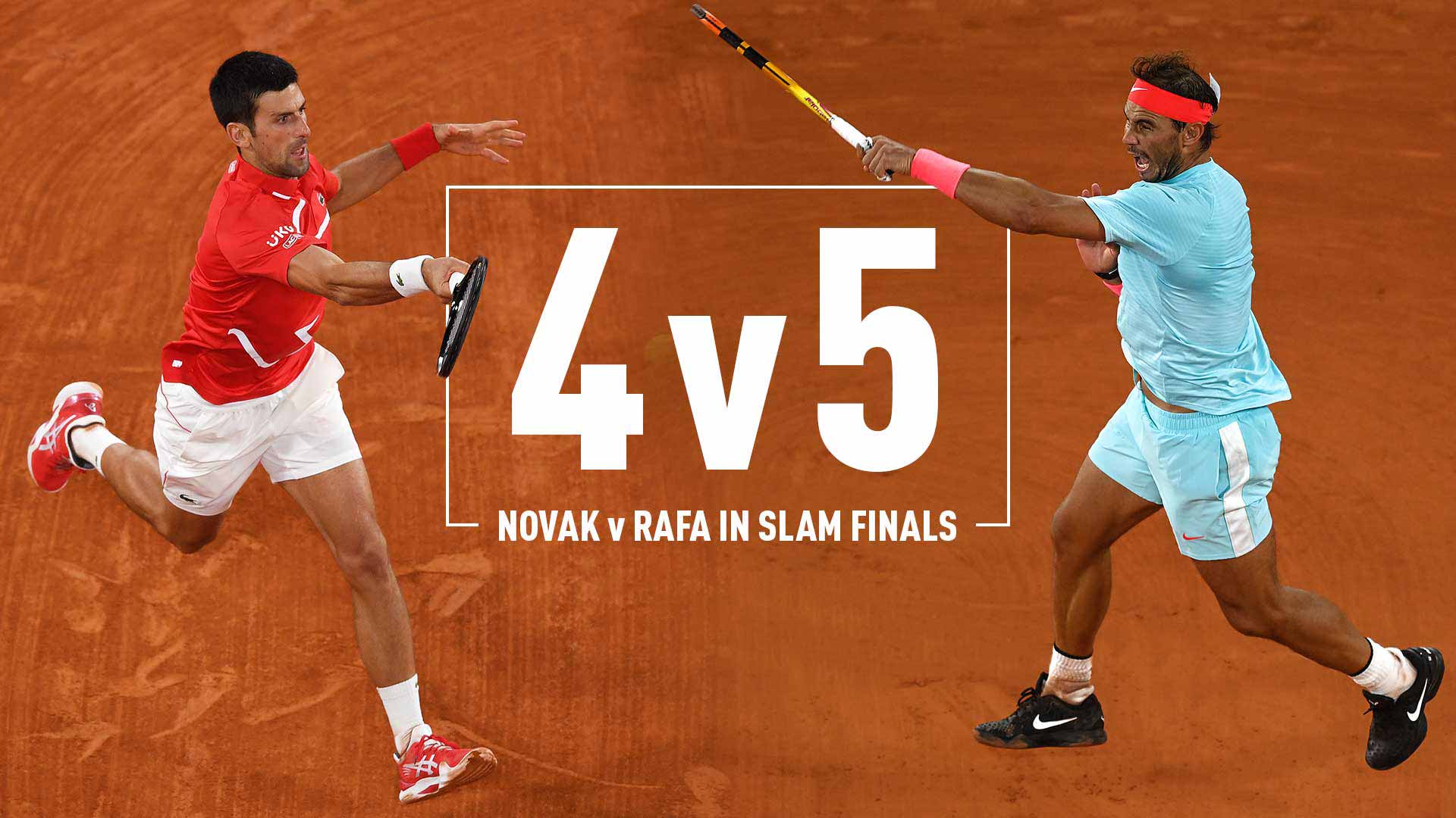The History Of Novak Djokovic and Rafael Nadals Grand Slam Finals ATP Tour Tennis