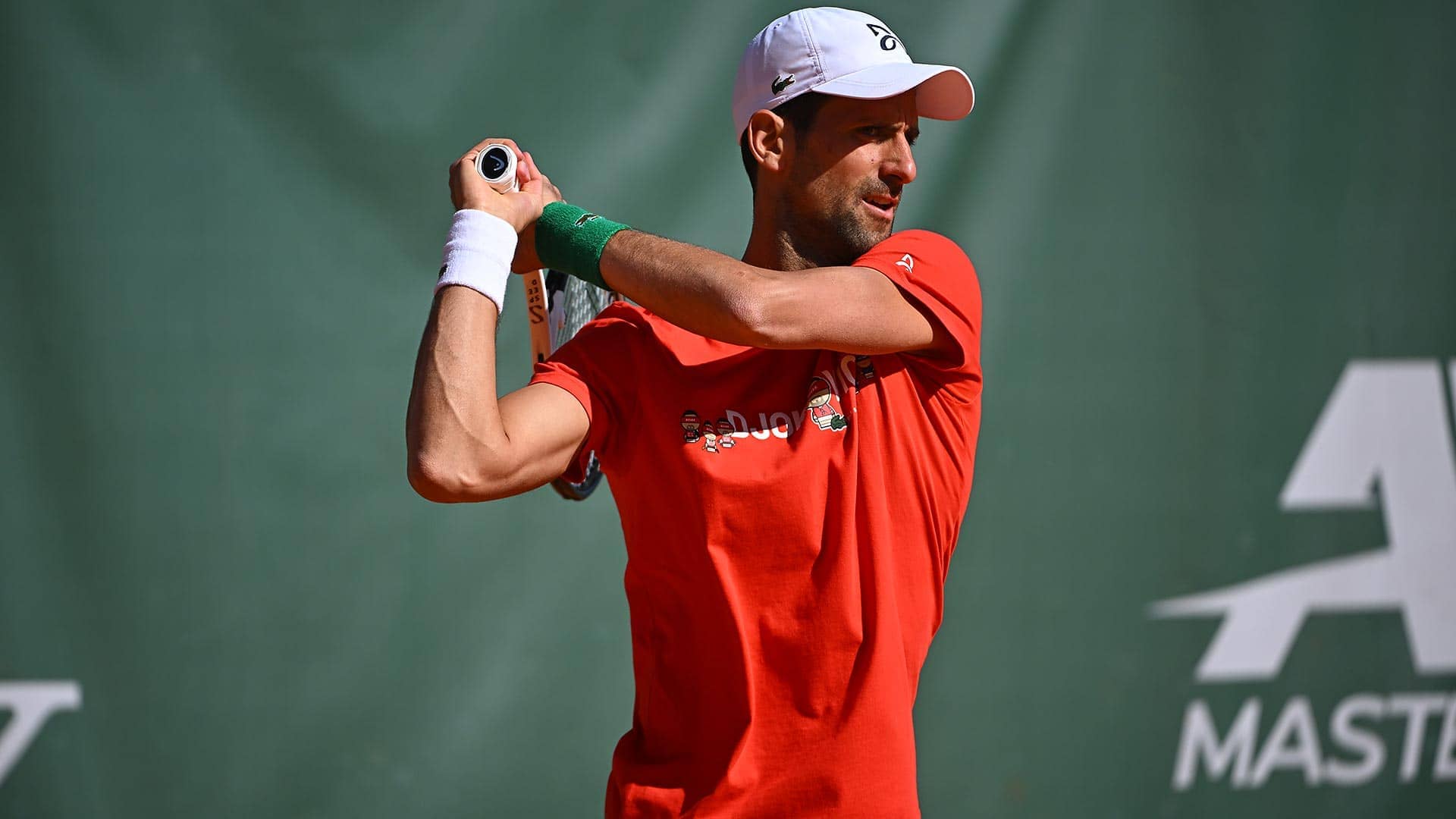 djokovic monte carlo 2021