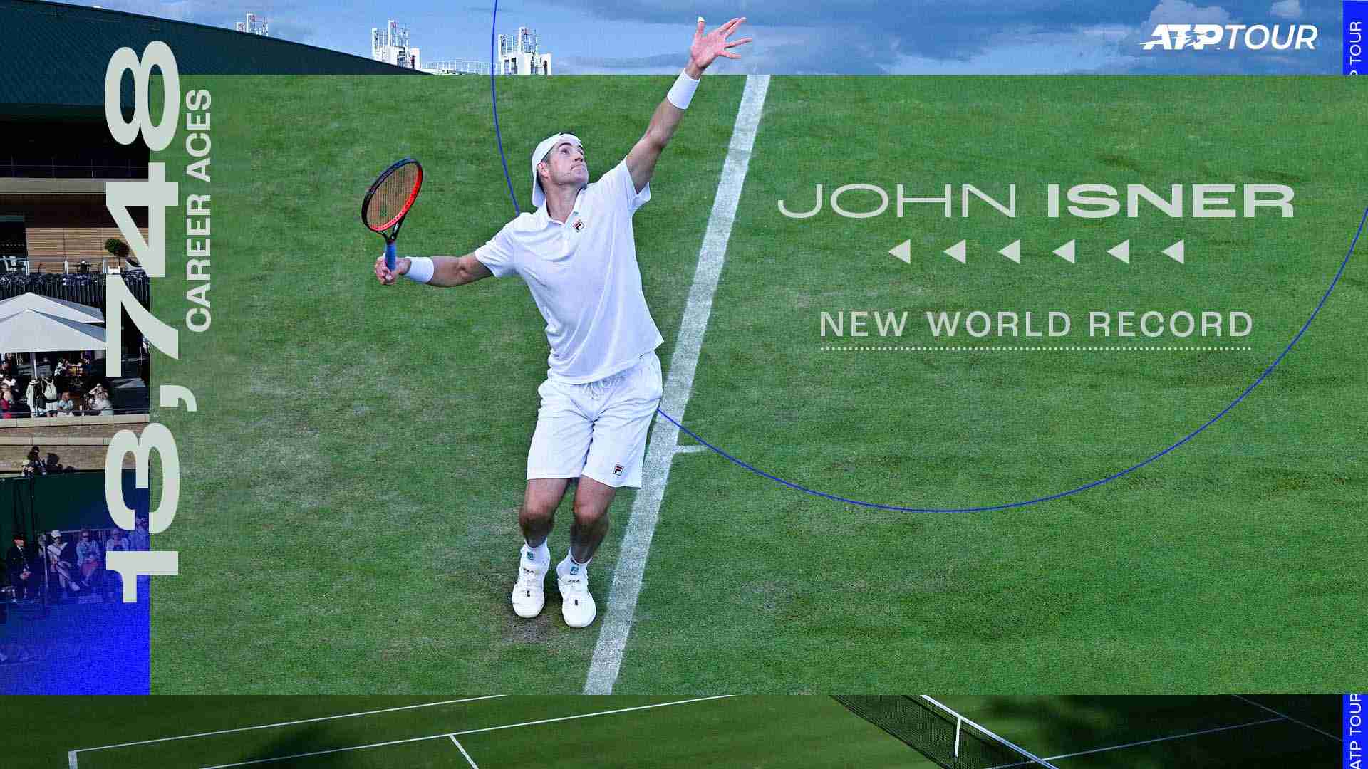 John Isner Sets New World Record For Aces Served ATP Tour Tennis