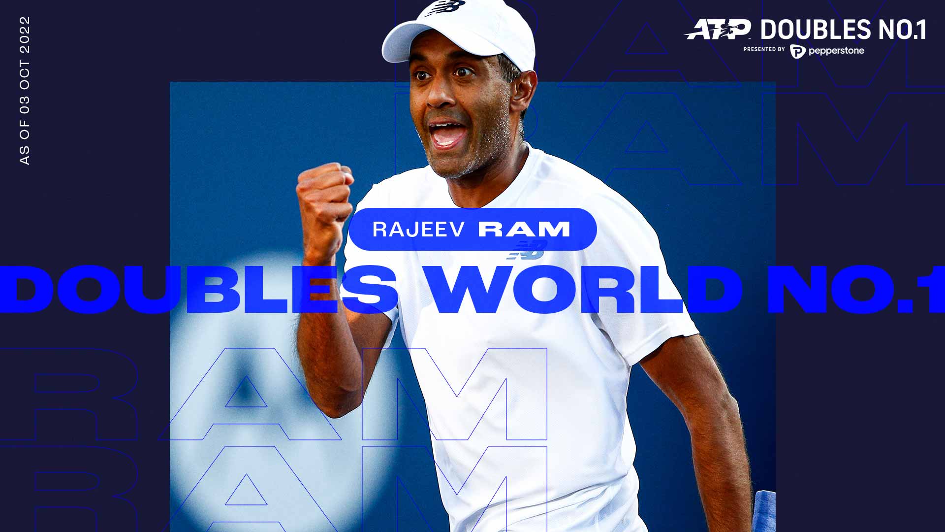 Team-Minded Rajeev Ram Climbs To Doubles World No