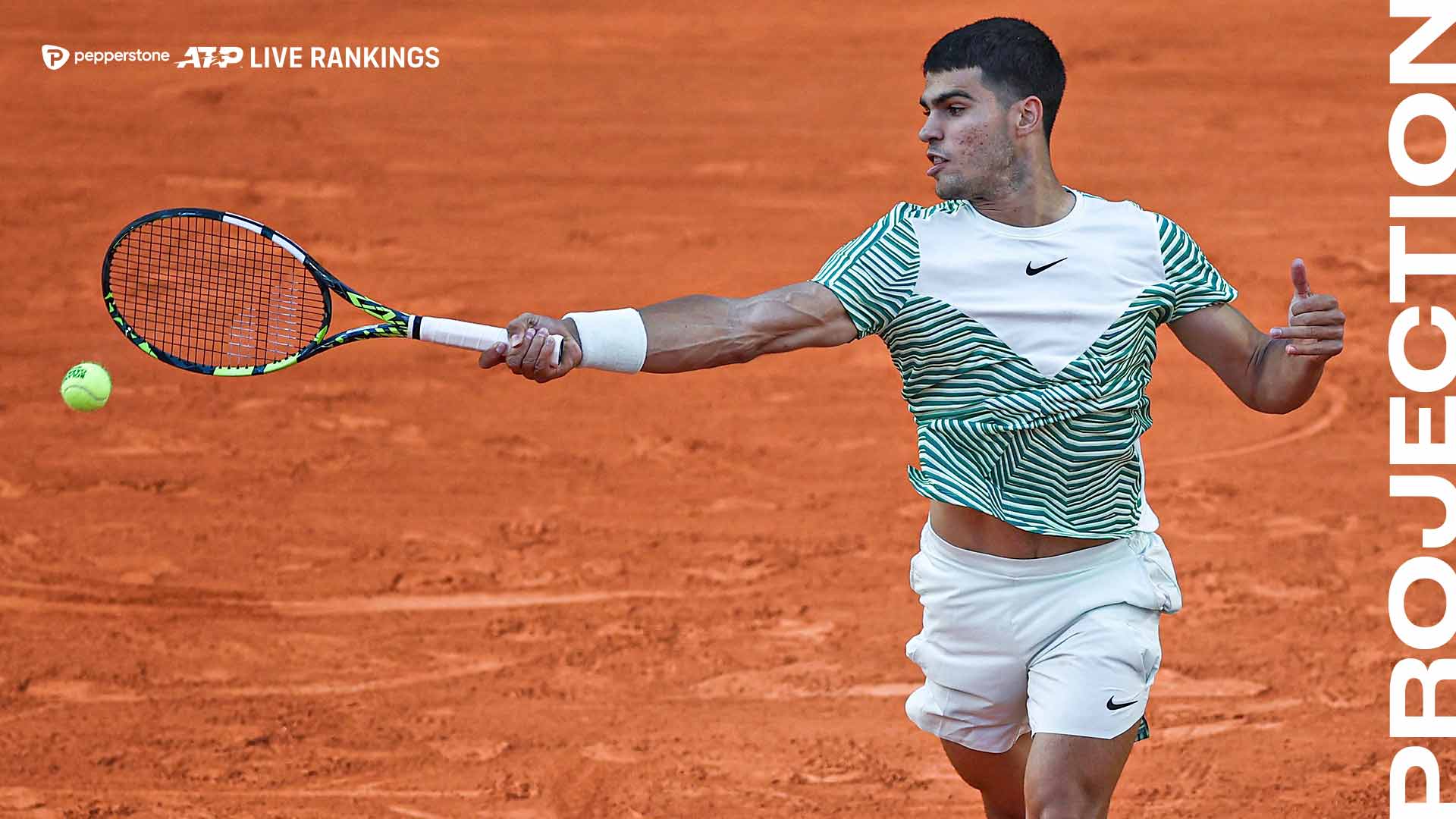 How Medvedevs Roland Garros Loss Impacts Battle For World No